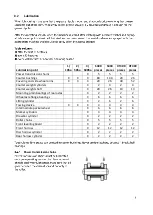 Preview for 42 page of Multiva FORTE S300 Operating And Maintenance Manual