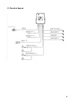 Preview for 59 page of Multiva FORTE S300 Operating And Maintenance Manual