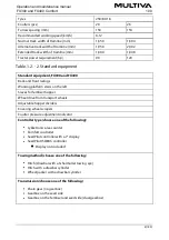 Preview for 8 page of Multiva FX300 Comfort Operation And Maintenance Manual