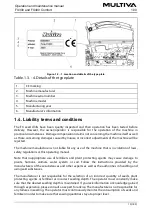 Preview for 10 page of Multiva FX300 Comfort Operation And Maintenance Manual