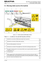 Preview for 17 page of Multiva FX300 Comfort Operation And Maintenance Manual