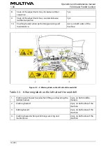 Preview for 19 page of Multiva FX300 Comfort Operation And Maintenance Manual