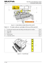 Preview for 21 page of Multiva FX300 Comfort Operation And Maintenance Manual