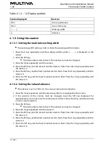 Preview for 27 page of Multiva FX300 Comfort Operation And Maintenance Manual