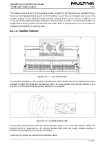 Preview for 30 page of Multiva FX300 Comfort Operation And Maintenance Manual