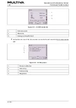 Preview for 35 page of Multiva FX300 Comfort Operation And Maintenance Manual