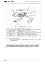 Preview for 45 page of Multiva FX300 Comfort Operation And Maintenance Manual