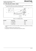 Preview for 46 page of Multiva FX300 Comfort Operation And Maintenance Manual