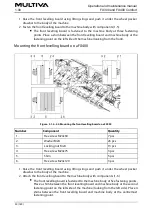 Preview for 49 page of Multiva FX300 Comfort Operation And Maintenance Manual