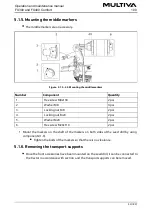 Preview for 50 page of Multiva FX300 Comfort Operation And Maintenance Manual