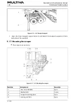 Preview for 51 page of Multiva FX300 Comfort Operation And Maintenance Manual