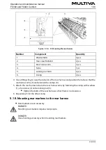 Preview for 54 page of Multiva FX300 Comfort Operation And Maintenance Manual