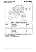 Preview for 56 page of Multiva FX300 Comfort Operation And Maintenance Manual