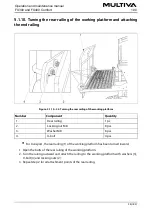 Preview for 58 page of Multiva FX300 Comfort Operation And Maintenance Manual