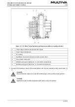 Preview for 62 page of Multiva FX300 Comfort Operation And Maintenance Manual