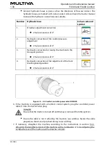 Preview for 63 page of Multiva FX300 Comfort Operation And Maintenance Manual