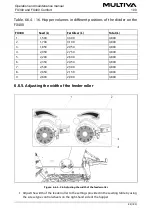 Preview for 84 page of Multiva FX300 Comfort Operation And Maintenance Manual