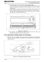 Preview for 85 page of Multiva FX300 Comfort Operation And Maintenance Manual