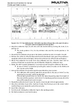 Preview for 106 page of Multiva FX300 Comfort Operation And Maintenance Manual