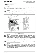 Preview for 117 page of Multiva FX300 Comfort Operation And Maintenance Manual