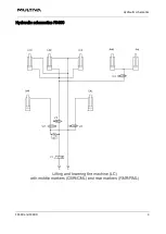 Preview for 183 page of Multiva FX300 Comfort Operation And Maintenance Manual