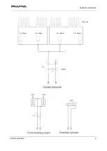 Preview for 184 page of Multiva FX300 Comfort Operation And Maintenance Manual