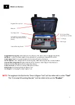 Preview for 4 page of MultiWave Sensors Smart Aligner User Manual