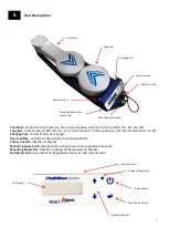 Preview for 5 page of MultiWave Sensors Smart Aligner User Manual