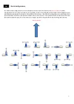 Preview for 9 page of MultiWave Sensors Smart Aligner User Manual