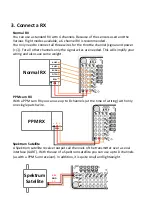 Preview for 3 page of MultiWii 32U4 SE Manual