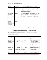 Preview for 33 page of MUMU MUMU-BP2 Arm-type User Manual