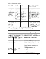 Preview for 34 page of MUMU MUMU-BP2 Arm-type User Manual