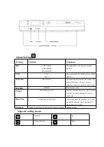 Предварительный просмотр 2 страницы MUNBYN IDS001 Instructions