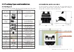 Preview for 4 page of MUNBYN IMC01 User Manual