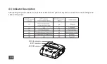 Предварительный просмотр 14 страницы MUNBYN IMP013 User Manual