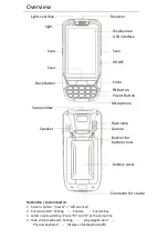 Preview for 2 page of MUNBYN IPDA018 Quick Manual