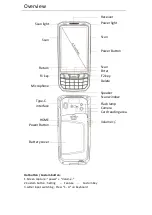 Preview for 2 page of MUNBYN IPDA035 Quick Manual