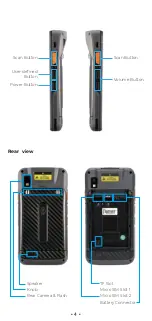 Preview for 4 page of MUNBYN IPDA053 Quick Start Manual