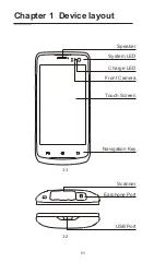 Предварительный просмотр 4 страницы MUNBYN IPDA080 User Manual