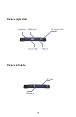 Предварительный просмотр 6 страницы MUNBYN IRT01 User Manual