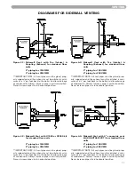 Preview for 17 page of Munchkin 199VWH Installation & Operating Instructions Manual