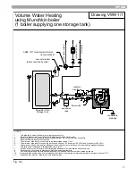 Preview for 21 page of Munchkin 199VWH Installation & Operating Instructions Manual