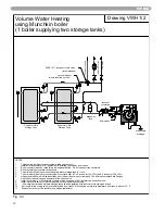 Preview for 22 page of Munchkin 199VWH Installation & Operating Instructions Manual