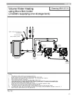 Preview for 23 page of Munchkin 199VWH Installation & Operating Instructions Manual