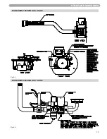 Preview for 33 page of Munchkin 199VWH Installation & Operating Instructions Manual