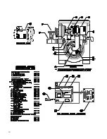 Preview for 40 page of Munchkin 199VWH Installation & Operating Instructions Manual