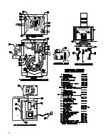 Preview for 42 page of Munchkin 199VWH Installation & Operating Instructions Manual