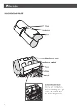 Preview for 4 page of Munchkin Brica GoShop Shopping Cart Cover Owner'S Manual