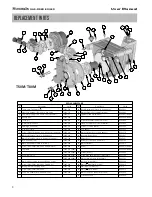 Preview for 10 page of Munchkin GAS-FIRED BOILER User Manual