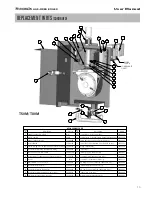 Preview for 11 page of Munchkin GAS-FIRED BOILER User Manual